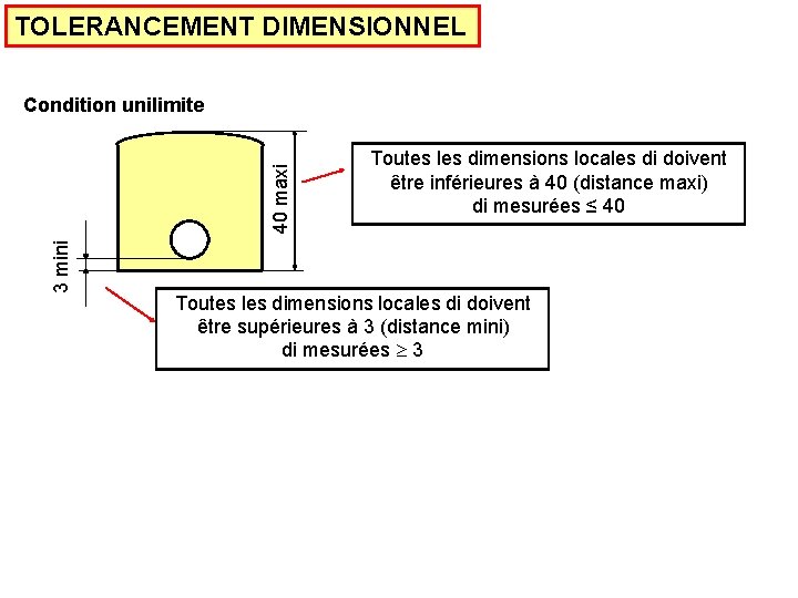 TOLERANCEMENT DIMENSIONNEL 3 mini 40 maxi Condition unilimite Toutes les dimensions locales di doivent