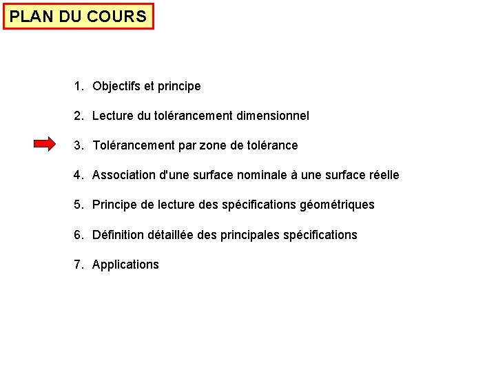 PLAN DU COURS 1. Objectifs et principe 2. Lecture du tolérancement dimensionnel 3. Tolérancement