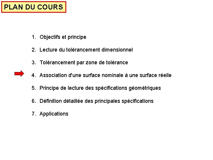 PLAN DU COURS 1. Objectifs et principe 2. Lecture du tolérancement dimensionnel 3. Tolérancement
