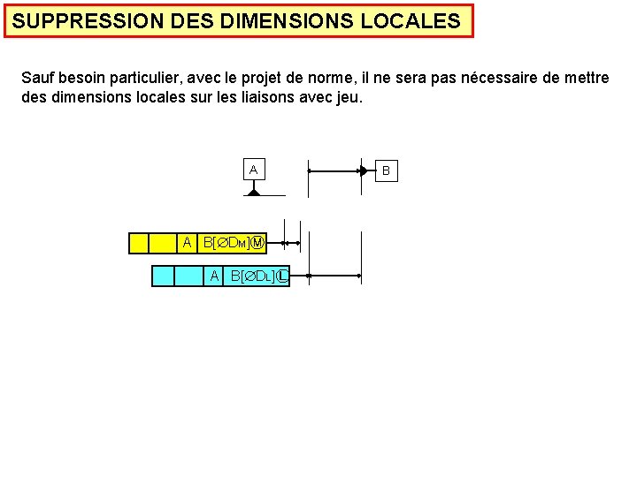SUPPRESSION DES DIMENSIONS LOCALES Sauf besoin particulier, avec le projet de norme, il ne