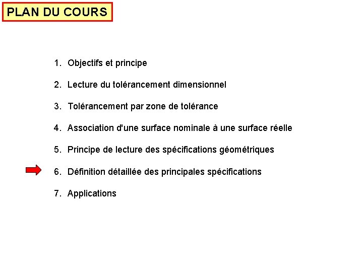 PLAN DU COURS 1. Objectifs et principe 2. Lecture du tolérancement dimensionnel 3. Tolérancement