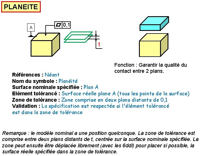 PLANEITE A 0, 1 t Fonction : Garantir la qualité du contact entre 2