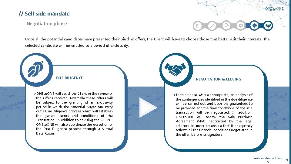 // Sell-side mandate Negotiation phase Once all the potential candidates have presented their binding