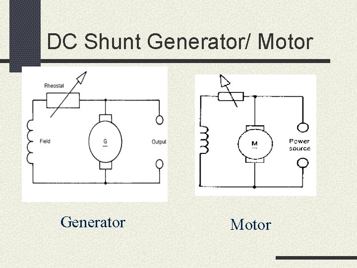 DC Shunt Generator/ Motor Generator Motor 