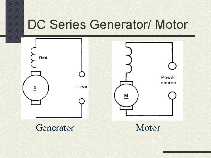 DC Series Generator/ Motor Generator Motor 