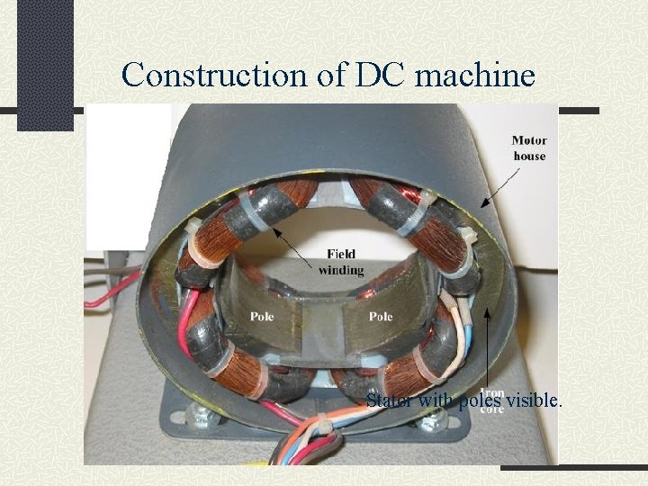 Construction of DC machine Stator with poles visible. 