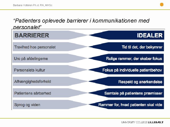 Barbara Voltelen Ph. d. RN, MHSc “Patienters oplevede barrierer i kommunikationen med personalet” (Trygfonden