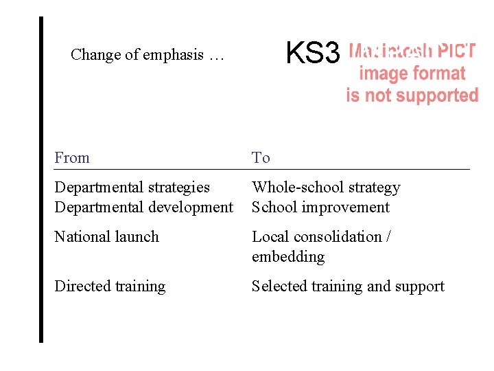 KS 3 IMPACT! Change of emphasis … From To Departmental strategies Departmental development Whole-school