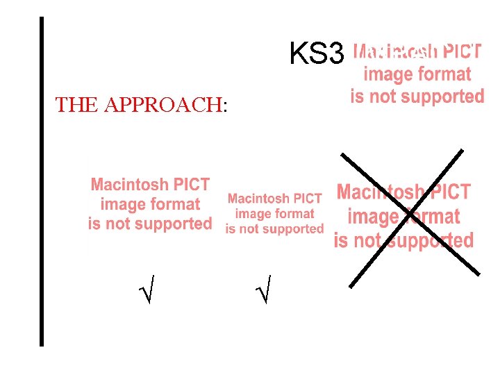 KS 3 IMPACT! THE APPROACH: √ √ 