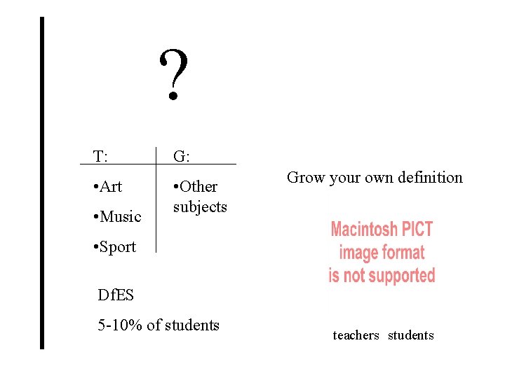 ? T: G: • Art • Other subjects • Music Grow your own definition