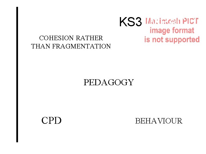 KS 3 IMPACT! COHESION RATHER THAN FRAGMENTATION PEDAGOGY CPD BEHAVIOUR 