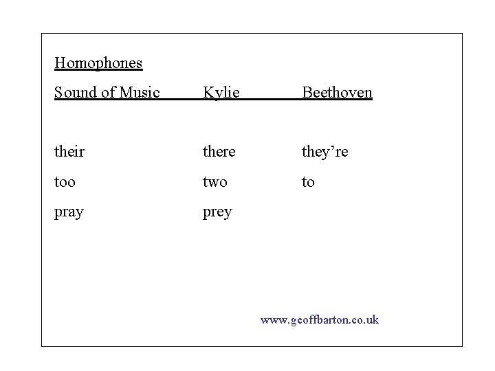 Homophones Sound of Music Kylie Beethoven their there they’re too two to pray prey