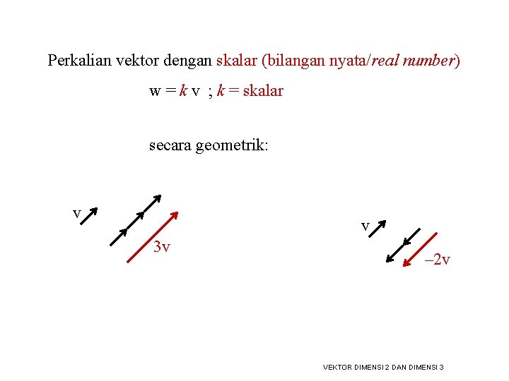 Perkalian vektor dengan skalar (bilangan nyata/real number) w = k v ; k =