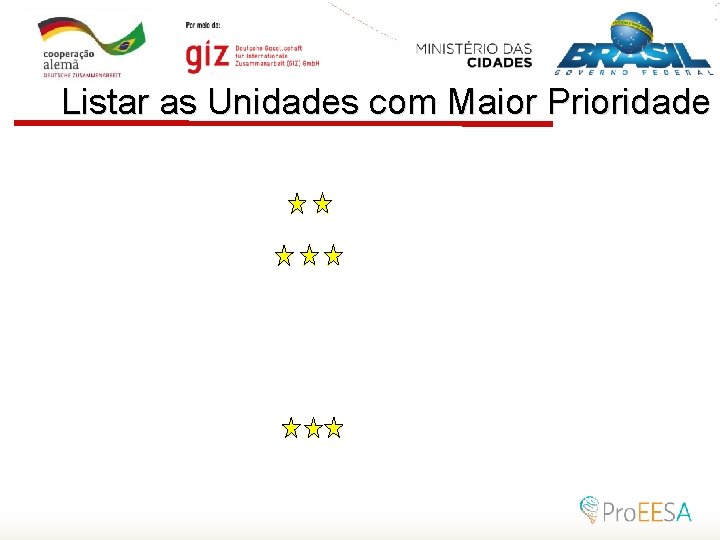 Listar as Unidades com Maior Prioridade 