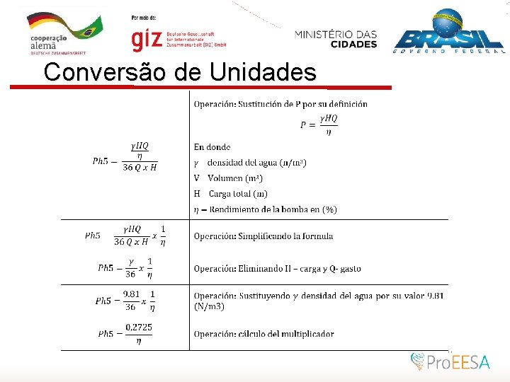 Conversão de Unidades 