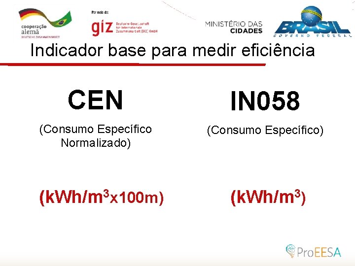 Indicador base para medir eficiência CEN IN 058 (Consumo Específico Normalizado) (Consumo Específico) (k.