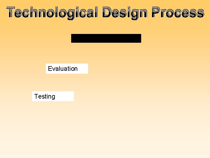 Technological Design Process Evaluation Testing 