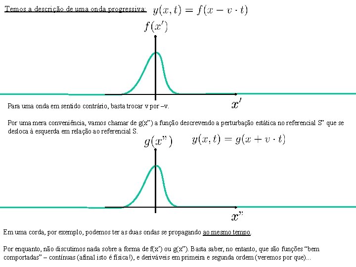 Temos a descrição de uma onda progressiva: Para uma onda em sentido contrário, basta