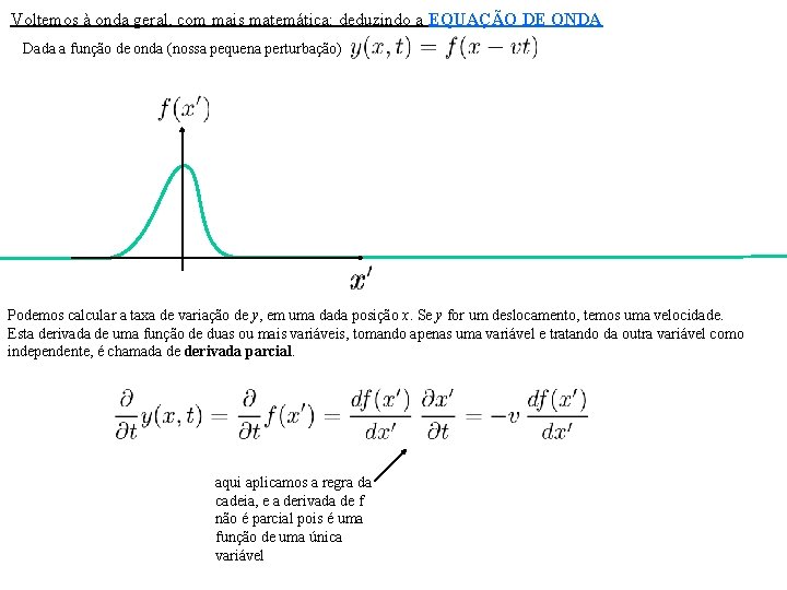 Voltemos à onda geral, com mais matemática: deduzindo a EQUAÇÃO DE ONDA Dada a