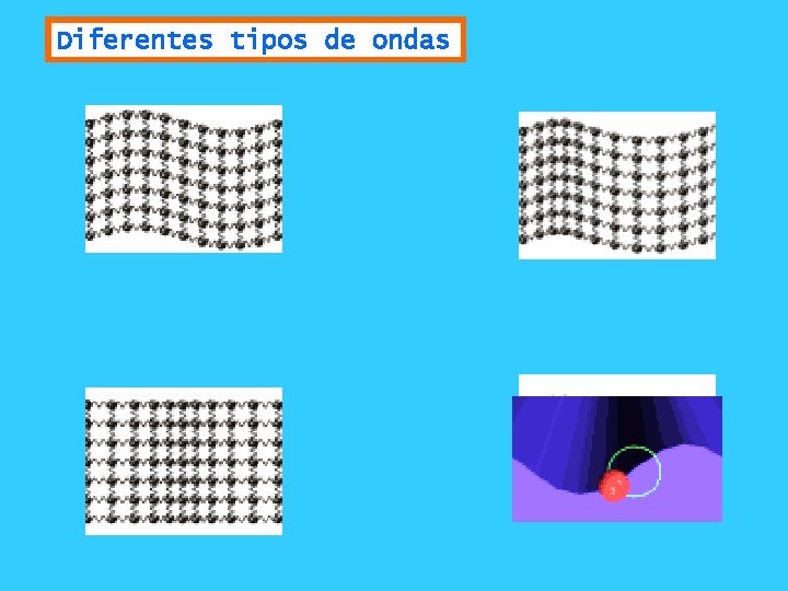 Diferentes tipos de ondas 