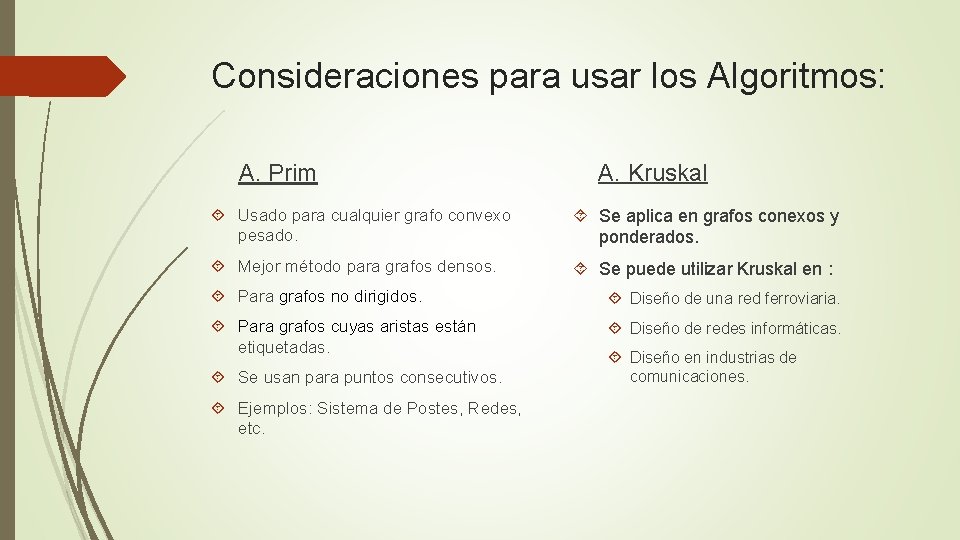 Consideraciones para usar los Algoritmos: A. Prim A. Kruskal Usado para cualquier grafo convexo