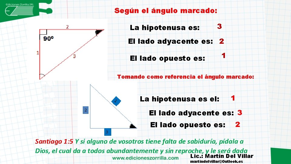 Según el ángulo marcado: La hipotenusa es: 3 El lado adyacente es: 2 El