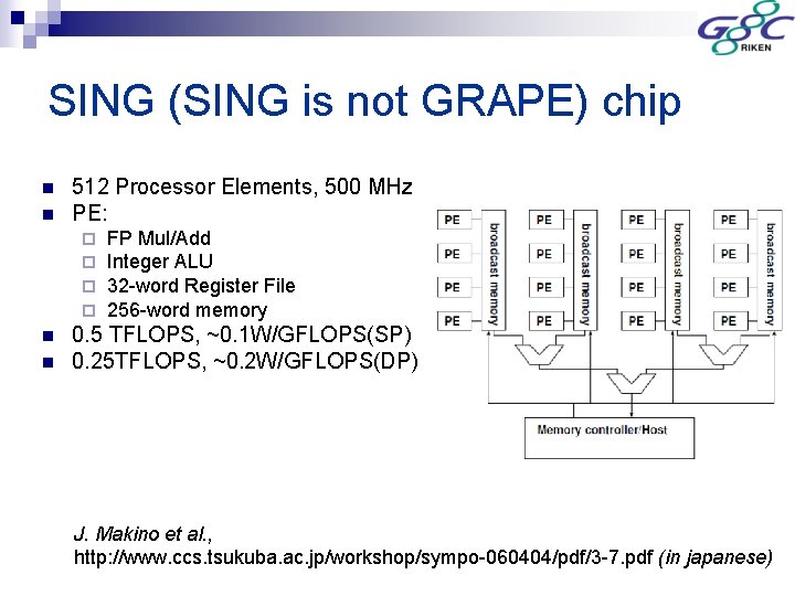 SING (SING is not GRAPE) chip n n 512 Processor Elements, 500 MHz PE: