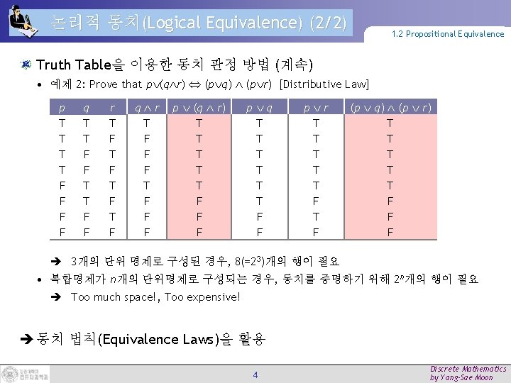 논리적 동치(Logical Equivalence) (2/2) 1. 2 Propositional Equivalence Truth Table을 이용한 동치 판정 방법