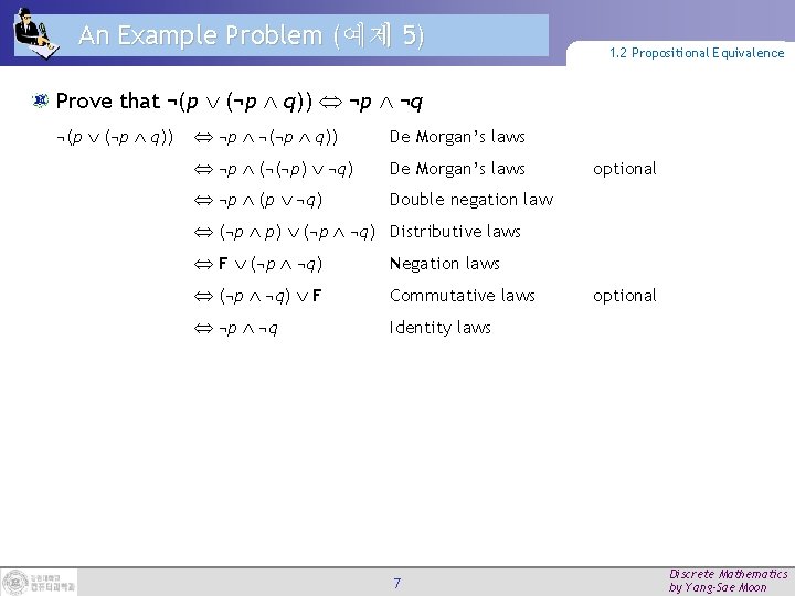 An Example Problem (예제 5) 1. 2 Propositional Equivalence Prove that ¬(p (¬p q))