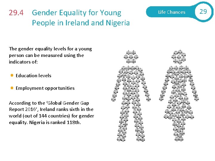 29. 4 Gender Equality for Young People in Ireland Nigeria The gender equality levels