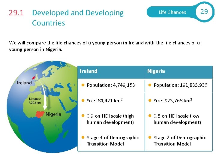29. 1 Developed and Developing Countries Life Chances 29 We will compare the life