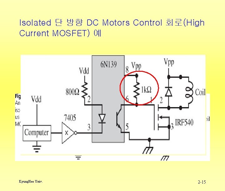 Isolated 단 방향 DC Motors Control 회로(High Current MOSFET) 예 Kyung. Hee Univ. 2