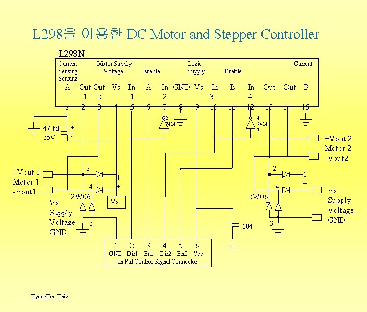 L 298을 이용한 DC Motor and Stepper Controller L 298 N Current Sensing A