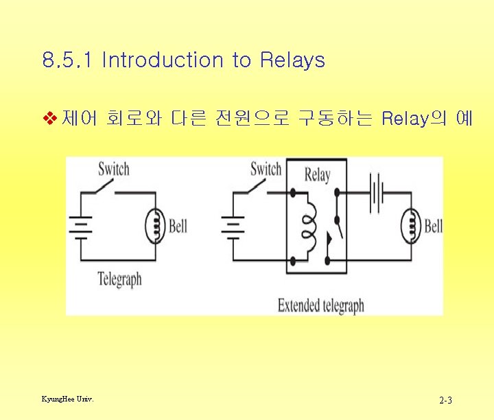 8. 5. 1 Introduction to Relays v 제어 회로와 다른 전원으로 구동하는 Relay의 예