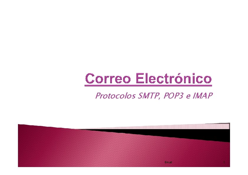 Protocolos SMTP, POP 3 e IMAP Email 1 