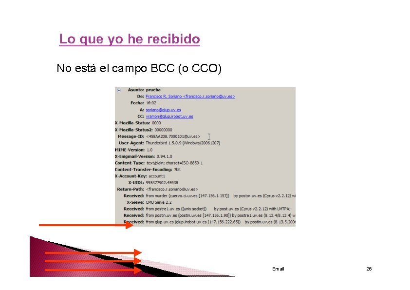 No está el campo BCC (o CCO) Email 26 