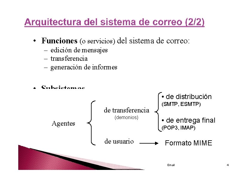  • Funciones (o servicios) del sistema de correo: – edición de mensajes –