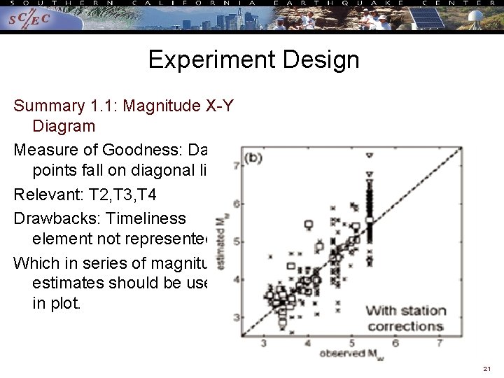 Experiment Design Summary 1. 1: Magnitude X-Y Diagram Measure of Goodness: Data points fall