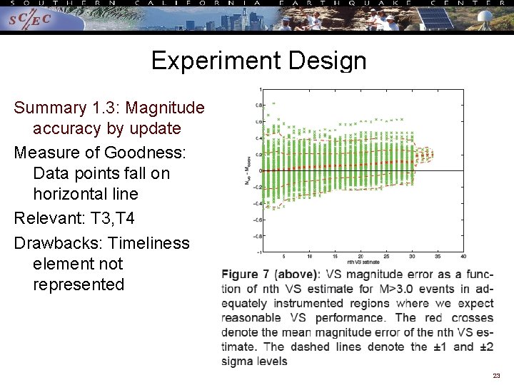 Experiment Design Summary 1. 3: Magnitude accuracy by update Measure of Goodness: Data points