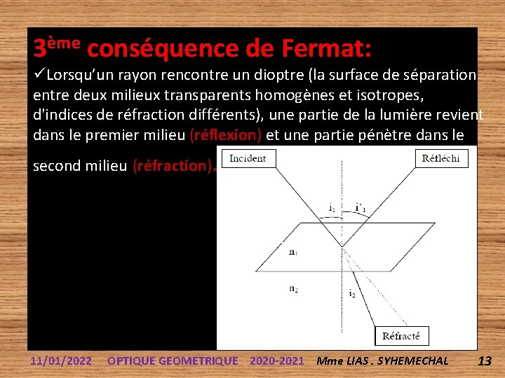 3ème conséquence de Fermat: Lorsqu’un rayon rencontre un dioptre (la surface de séparation entre