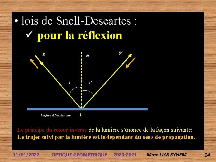  • lois de Snell-Descartes : pour la réflexion S S’ N i Surface