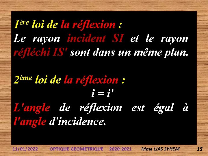 1ère loi de la réflexion : Le rayon incident SI et le rayon réfléchi