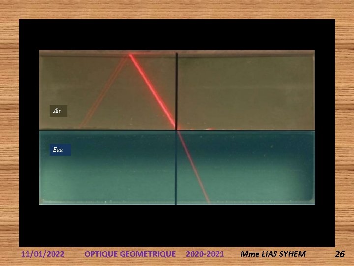 Air Eau 11/01/2022 OPTIQUE GEOMETRIQUE 2020 -2021 Mme LIAS SYHEM 26 