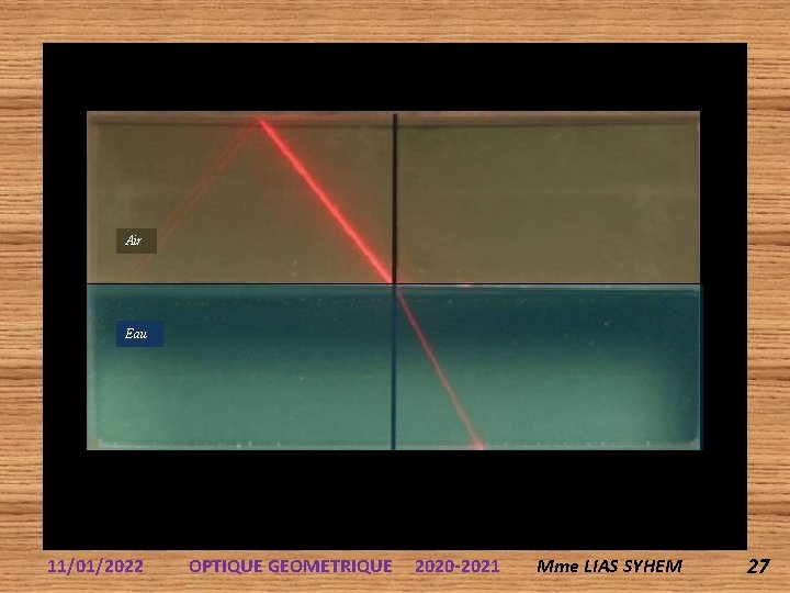 Air Eau 11/01/2022 OPTIQUE GEOMETRIQUE 2020 -2021 Mme LIAS SYHEM 27 