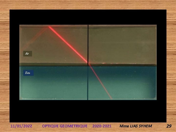Air Eau 11/01/2022 OPTIQUE GEOMETRIQUE 2020 -2021 Mme LIAS SYHEM 29 
