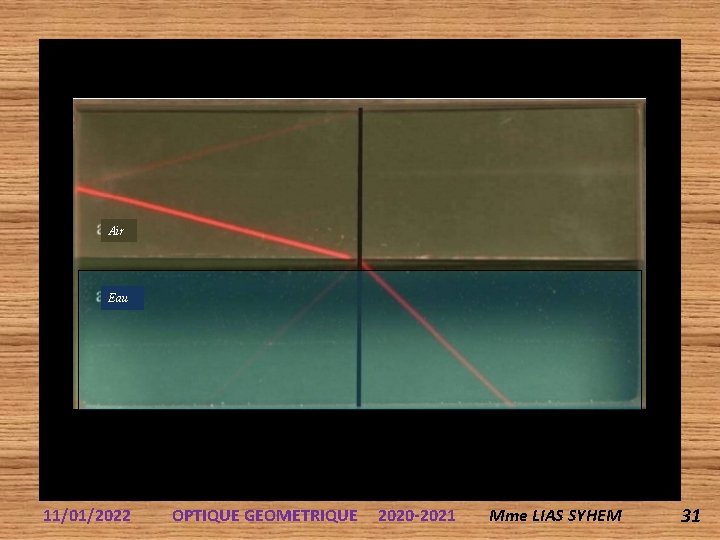 Air Eau 11/01/2022 OPTIQUE GEOMETRIQUE 2020 -2021 Mme LIAS SYHEM 31 