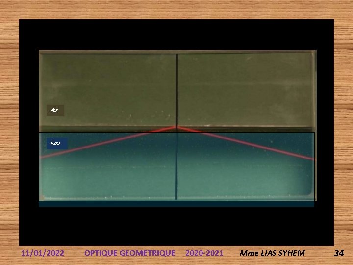 Air Eau 11/01/2022 OPTIQUE GEOMETRIQUE 2020 -2021 Mme LIAS SYHEM 34 