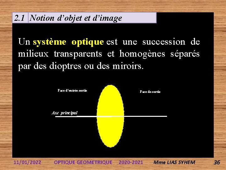 2. 1 Notion d’objet et d’image Un système optique est une succession de milieux