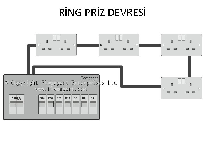 RİNG PRİZ DEVRESİ 