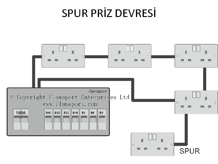 SPUR PRİZ DEVRESİ 